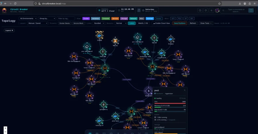 Circuit Breaker's topology view in its dark theme: dozens of device nodes arranged in a loose radial graph joined by teal and amber links, with a side panel showing one node's health, CPU, memory and disk usage.